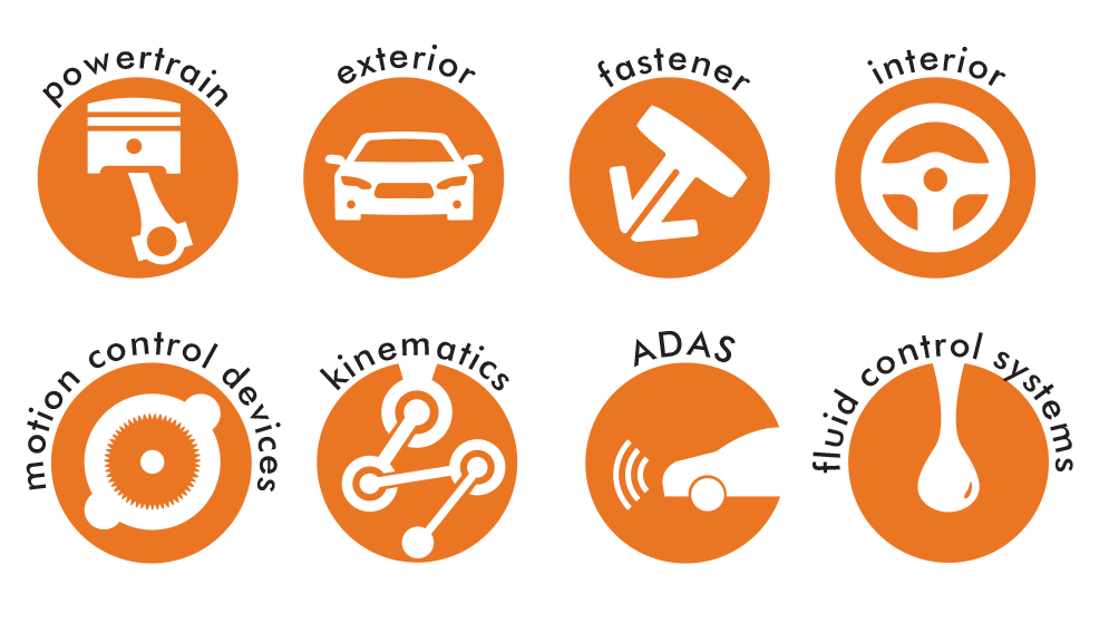 Nifco capability icon: powertrain, exterior, fasteners, interior, motion control devices, kinematics, adas, and fluid control systems