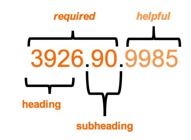 How to read classifying codes