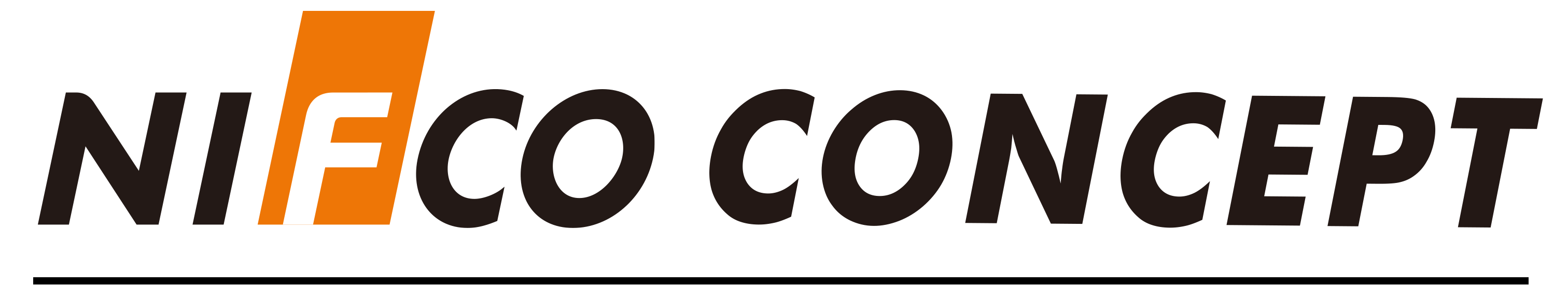 Nifco concept graphic