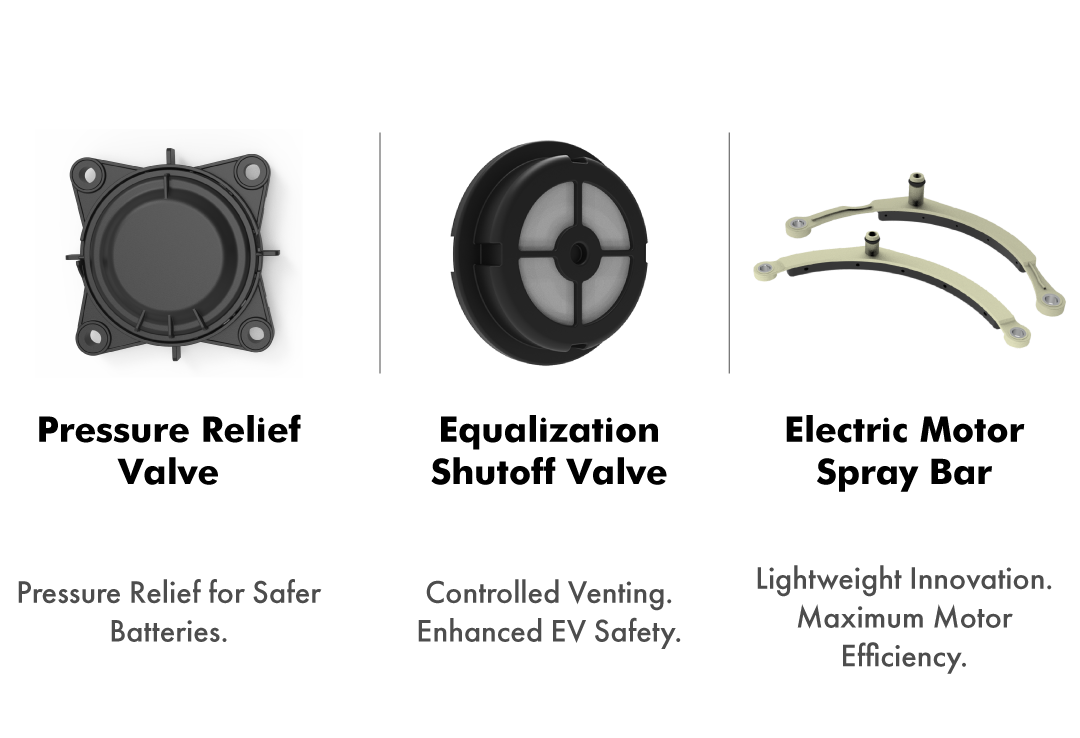 EV, Powertrain, Battery