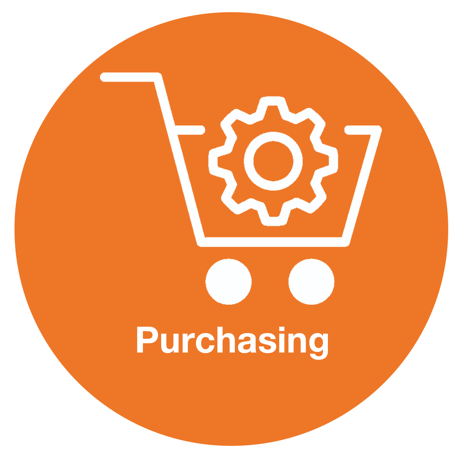 Purchasing Department Icons